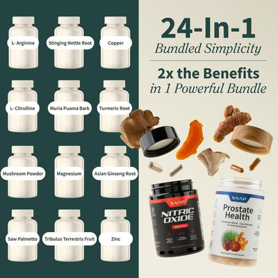 Snap prostate health