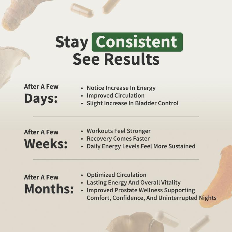Snap prostate health